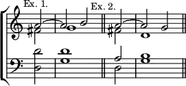 \new ChoirStaff << \override Score.TimeSignature #'stencil = ##f
  \new Staff \relative a' { \time 2/2 \partial 2 \mark \markup \small "Ex. 1."
    << { a2 ~ a b \bar "||" \mark \markup \small "Ex. 2." \partial 2 a ~ a g \bar "||" } \\
       { fis2 g1 fis2 d1 } >> }
  \new Staff \relative d { \clef bass
    <d d'>2 <g d'>1 | << { a2 b1 } \\ { d,2 g1 } >> } >>