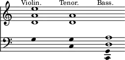 { << \new Staff { \override Score.TimeSignature #'stencil = ##f \time 8/1 s1
 <d' a' e''>1^\markup \small \center-align "Violin." s <d' a'>^\markup \small \center-align "Tenor." s s^\markup \small \center-align "Bass." }
\new Staff { \clef bass \override Staff.Stem #'stencil = ##f
 s1 g4*4/1 s <c g> s << { <d a>1 } \\ { <c, g,>4*4/1 } >> } >> }