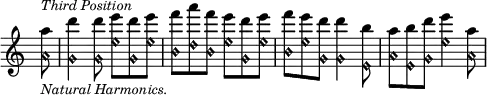 { \override Score.TimeSignature #'stencil = ##f \time 6/8 \partial 8 \relative a'' { <a a,\harmonic>8^\markup { \smaller \italic "Third Position" } _\markup { \smaller \italic "Natural Harmonics." } | <d g,,\harmonic>4 <d g,,\harmonic>8 <e e,\harmonic> <d g,,\harmonic> <e e,\harmonic> <f b,,\harmonic> <a d,,\harmonic> <f b,,\harmonic> <e e,\harmonic> <d g,,\harmonic> <e e,\harmonic> | <f b,,\harmonic> <e e,\harmonic> <d g,,\harmonic> <d g,,\harmonic>4 <b e,,\harmonic>8 <a a,\harmonic> <b e,,\harmonic> <d g,,\harmonic> <e e,\harmonic>4 <a, a,\harmonic>8 } }