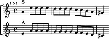  \new ChoirStaff <<
  \new Staff \relative a' { \key a \minor \time 4/4 \partial 2. \mark \markup \tiny { ( \italic b ) }
    a4^\markup \bold "S" e'8 e e e | d d d d c c b a | gis4 }
  \new Staff \relative e' { \key a \minor
    e4^\markup \bold "A" a8 a a a | g g g g f f e d | cis4 } >>