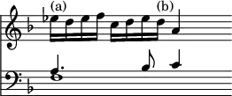 { \override Score.TimeSignature #'stencil = ##f \time 6/4 \key f \major << \relative e'' { ees16^"(a)" d ees f c d ees d^"(b)" a4 }
\new Staff { \clef bass \key f \major \relative a << { a4. bes8 c4 } \\ { f,1 } >> } >> }