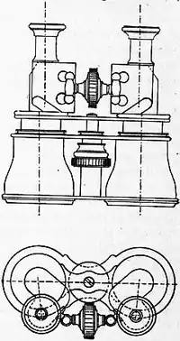 1911 Britannica-Binocular.png