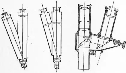 1911 Britannica-Binocular -Microscope.png