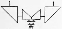 1911 Britannica-Binocular -Microscope1.png