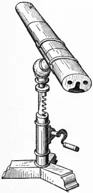 1911 Britannica-Binocular -Telescope.png