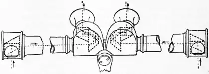 1911 Britannica-Binocular -Telestereoscope1.png