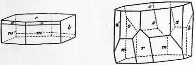 1911 Britannica-Biotite.png