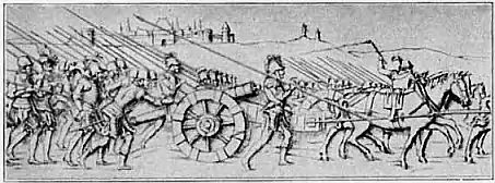 1911 Britannica - 15th Century Field Artillery.png