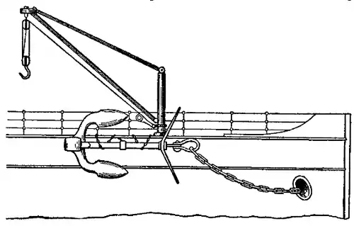 1911 Britannica - Anchor - Crane.png