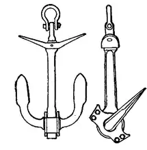 1911 Britannica - Anchor - Martin.png