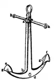 1911 Britannica - Anchor - Rodger.png