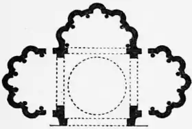 1911 Britannica - Apse.png