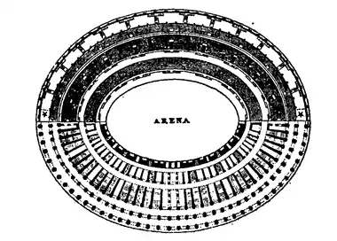 1911 Britannica - Arena.png