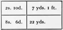 1911 Britannica - Arithmetic16.png