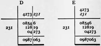 1911 Britannica - Arithmetic24.png