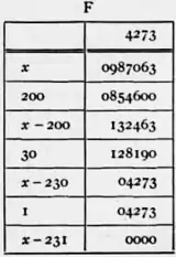 1911 Britannica - Arithmetic26.png