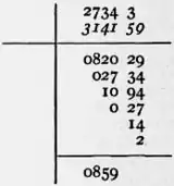 1911 Britannica - Arithmetic29.png