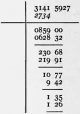 1911 Britannica - Arithmetic30.png