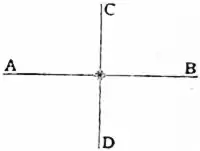 1911 Britannica - Astronomy - Cross.png