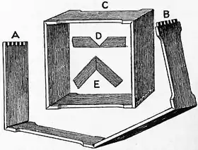 1911 Britannica - Bee - wooden box.png