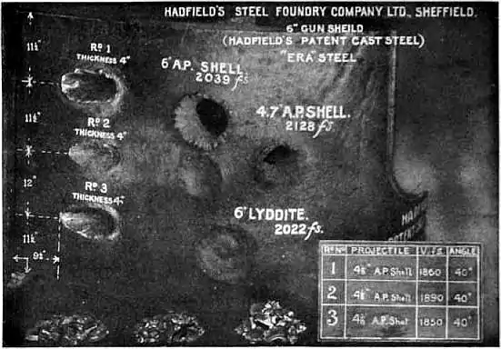 1911 Britannica - Gun Shield.png