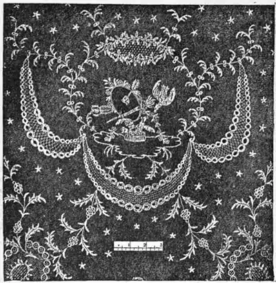 1911 Britannica - Lace 42.jpg