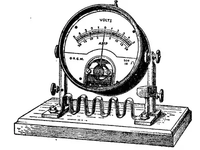 1911 Britannica - Shunted Movable Coil Ammeter.png