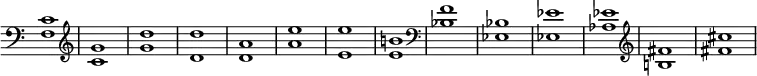 { \override Score.TimeSignature #'stencil = ##f \clef bass <f c'>1 \clef treble <c' g'> <g' d''> <d' d''> <d' a'> <a' e''> <e' e''> <e' b'!> \clef bass <bes f'> <ees bes> <ees ees'> <aes ees'> \clef treble <b! fis'> <fis' cis''> }