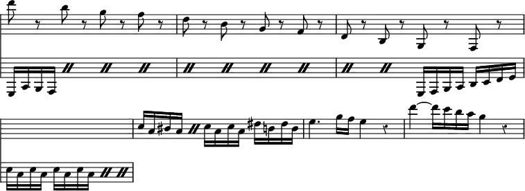 { << \new Staff \relative d''' { \override Score.BarNumber #'break-visibility = #'#(#f #f #f) \override Score.Rest #'style = #'classical \override Score.TimeSignature #'stencil = ##f \once \override Staff.Clef #'stencil = ##f
 d8 r b r g r f r | d r b r g r f r | %end line 1
 d r b r g r f r | s1 | %end line 2
 \repeat percent 2 { c''16 a bis a } c a c a dis b dis b |
 \clef bass g,4. b16 a g4 r | \clef treble d'''4 ~ d16 c b a g4 r | }
\new Staff \relative e { \override Score.Clef #'stencil = ##f
  \repeat percent 10 { e16 a g f } e f g a b c d e |
  c' a c a \repeat percent 3 { c a c a } } >> }