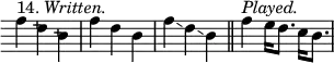 { \override Score.TimeSignature #'stencil = ##f \time 3/4 \override Score.Clef #'stencil = ##f \relative f'' { f4^\markup { 14. \italic Written. } <d>-\tweak #'X-offset #0 -\tweak #'Y-offset #1.5 -\stopped b-\tweak #'X-offset #0 -\tweak #'Y-offset #0.5 -\stopped \bar "|" f' d b \bar "|" f'\glissando d\glissando b \bar "||" f'^\markup { \italic Played. } e16[ d8.] c16[ b8.] \bar "|" } }