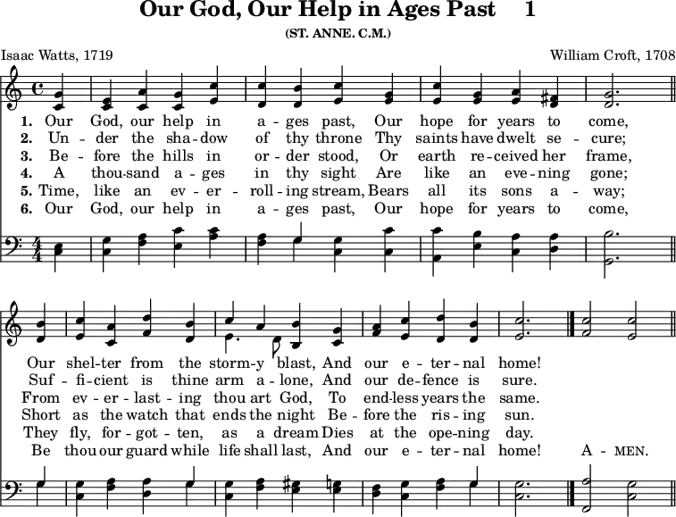 \version "2.16.2" 
\header { tagline = ##f title = \markup { "Our God, Our Help in Ages Past" "   " "1" } subsubtitle = "(ST. ANNE. C.M.)" composer = "William Croft, 1708" poet = "Isaac Watts, 1719" }
\score { << \new Staff \with {midiInstrument = #"church organ"} { \time 4/4 \partial 4 \relative g' { 
<g c,>4 | 
<e c> <a c,> <g c,> <c e,> | 
<c d,> <b d,> <c e,> <g e> | 
<c e,> <g e> <a e> <fis d> | 
<g d>2. \bar "||" \break
<b d,>4 | 
<c e,> <a c,> <d f,> <b d,> | 
<< { c a } \\ { e4. d8 } >> <b' b,>4 <g c,> | 
<a f> <c e,> <d d,> <b d,> | 
\cadenzaOn <c e,>2. \bar "|." 
<c f,>2 <c e,> \bar "||" } }
\new Lyrics \lyricmode { \set stanza = #"1." Our4 God, our4 help in a -- ges past, Our hope for years to come,2. Our4 shel -- ter from the storm -- y blast, And our e -- ter -- nal home!2. }
\new Lyrics \lyricmode { \set stanza = #"2." Un4 -- der the sha -- dow of thy throne Thy saints have dwelt se -- cure;2. Suf4 -- fi -- cient is thine arm a -- lone, And our de -- fence is sure.2. }
\new Lyrics \lyricmode { \set stanza = #"3." Be4 -- fore the hills in or -- der stood, Or earth re -- ceived her frame,2. From4 ev -- er -- last -- ing thou art God, To end -- less years the same.2. }
\new Lyrics \lyricmode { \set stanza = #"4." A4 thou -- sand a -- ges in thy sight Are like an eve -- ning gone;2. Short4 as the watch that ends the night Be -- fore the ris -- ing sun.2. }
\new Lyrics \lyricmode { \set stanza = #"5." Time,4 like an ev -- er -- roll -- ing stream, Bears all its sons a -- way;2. They4 fly, for -- got -- ten, as a dream Dies at the ope -- ning day.2. }
\new Lyrics \lyricmode { \set stanza = #"6." Our4 God, our4 help in a -- ges past, Our hope for years to come,2. Be4 thou our guard while life shall last, And our e -- ter -- nal home!2. \markup\smallCaps {A}2 -- \markup\smallCaps {men.}2  }
\new Staff \with {midiInstrument = #"church organ"} { \clef bass \numericTimeSignature \relative e { 
<e c>4 | 
<g c,> <a f> <c e,> <c a> | 
<a f> << { g } \\ { g } >> <g c,> <c c,> | 
<c a,> <b e,> <a c,> <a d,> | 
<b g,>2.
<< { g4 } \\ { g4 } >> | 
<g c,> <a f> <a d,> << { g } \\ { g } >> | 
<g c,> <a f> <gis e> <g e> | 
<f d> <g c,> <a f> << { g } \\ { g } >> | 
<g c,>2. | <a f,>2 <g c,> | } } >>
\layout { indent = #0 }
\midi { \tempo 4 = 88 }
}