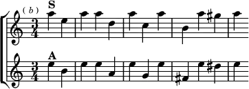 \new ChoirStaff <<
  \new Staff \relative a'' { \key a \minor \time 3/4 \partial 2 \mark \markup \tiny { ( \italic b ) }
    a4^\markup \bold "S" e | a a d, | a' c, a' | b, a' gis | a }
  \new Staff \relative e'' { \key a \minor
    e4^\markup \bold "A" b | e e a, | e' g, e' | fis, e' dis | e } >> 