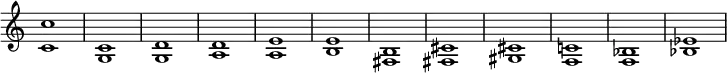 { \override Score.TimeSignature #'stencil = ##f <c' c''>1 <c' g> <g d'> <a d'> <a e'> <b e'> <fis b> <fis cis'> <gis cis'> <f c'!> <f bes> <bes ees'> }