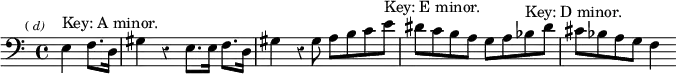 
\relative e { \clef bass \key a \minor \time 4/4 \partial 2 \override Score.Rest #'style = #'classical \mark \markup \tiny { ( \italic d) } e4^"Key: A minor." f8. d16 | gis4 r e8. e16 f8. d16 | gis4 r4*1/2 gis8 a b c e^"Key: E minor." | dis c b a g a bes^"Key: D minor." dis | cis bes a g f4 }