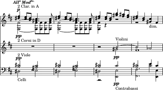 << \new Staff { \override Score.TimeSignature #'stencil = ##f \time 4/4 \key b \minor \tempo \markup { \italic { \concat { All \super o } \concat { Mod \super to. } } } << \new Voice \relative f'' { \stemUp <fis dis>4^\p^"2 Clar. in A" <e cis>8 <dis b> <cis ais>4. q8 | <fis dis>4 <e cis>8 <dis b> <cis aes>4. q8 | <fis dis>4 <e cis>8 <dis b> <gis b>4 <fis ais>8 <e gis> | <fis dis>4 <dis b> <cis gis>_"dim." fis, }
\new Voice \relative f { \stemDown <fis fis'>2\pp_"2 Corni in D" ~ q8 q q q | q2 ~ q8 q q q | q4 r r2 | r1 } >> }
\new Staff { \key b \minor \relative b' { R1*2 r2 << { b2^"Violini" ~ b aes } \\ { gis\pp fis1 } >> } }
\new Staff { \clef bass \key b \minor << \new Voice \relative b { \stemUp <b dis>2^\pp^"2 Viole" <cis ais> <b dis> <cis ais> <b dis> cis | <b dis> e4 cis }
\new Voice \relative d { \stemDown dis2_"Celli" e dis e dis s s cis' }
\new Voice \relative e { \stemDown R1*2 r2 <e e,>\pp_"Contrabassi" | <fis fis,>2. <e e,>4 } >> } >>