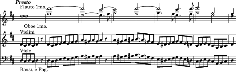 << \new Staff { \key d \major \override Score.Rest #'style = #'classical \override Score.TimeSignature #'stencil = ##f \tempo \markup { \italic Presto } << \new Voice \relative d'' { \stemUp d1^"Flauto 1mo." d' ^~ d2 cis ^~ | cis d ^~ d cis4. d8 | e2 g, | fis4 }
\new Voice \relative d'' { \stemDown d1_"Oboe 1mo." fis e2 ~ e4. fis8 | g2 fis | g4. fis8 e4. fis8 g2 e | d4 } >> }
\new Staff { \key d \major \relative d' { d8^"Violini" cis d cis d4 r | d8 cis d e fis e fis g | a gis a gis a4 r | a8 gis a ais b a g fis | e dis e fis g fis e d | cis d e d cis a b cis | d4 } }
\new Staff { \clef bass \key d \major \relative d { d8^"Viole"_"Bassi, e Fag." cis d cis d4 r | d8 cis d e fis e fis g | a gis a gis a4 r | a8 gis a ais b a g fis | e dis e fis g fis e d | cis d e d cis a b cis | d4 } } >>