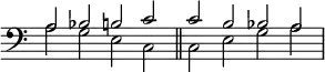 { \override Score.TimeSignature #'stencil = ##f  { \time 4/2 \clef bass << { a2 bes b c' \bar "||" c' b bes a } \\ { a2 g e c | c e g a } >> } }