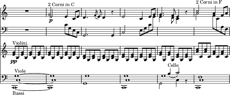 << \new Staff = "T" { \override Score.Rest #'style = #'classical \override Score.TimeSignature #'stencil = ##f << \new Voice \relative g' { \stemUp R1 g2^"2 Corni in C" e4 c8 e | d4. \acciaccatura f8 e d4 r | e2 c4 e8 g | g4. f8 e4 r | c'2^"2 Corni in F" a4 f8 a }
\new Voice \relative e' { s1 e2\p \change Staff = "B" c8 g e c | g2. g4 | c2 e8 g c \change Staff = "T" e8 | \stemDown e4. d8 c4 s | a'2 f8 c \change Staff = "B" a8 f } >> }
\new Staff = "B" { \clef bass R1 s s s s s }
\new Staff = "V" { \relative e' { <e g>8\pp^"Violini." b \repeat unfold 7 { q b } | \repeat unfold 4 { <b d> g } \repeat unfold 4 { <c e> g } | <e' g> g, <e' g> g, <c e> g q g | <a' c> c, q c <f a> c q c } }
\new Staff = "S" { \clef bass << \new Voice \relative g { g1^"Viole" ~ g | g | g | g | f } 
\new Voice \relative c { \stemUp c1 ~ c | s | c | s4 b'4(^"Cello" c2) | c,1 }
\new Voice \relative c, { \stemDown c1_"Bassi" ~ c g' | c, | g'2 c4 r | c,1 } >> } >>