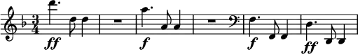 
\relative c''' \new Staff { \key d \minor \time 3/4 d4.\ff d,8 d4 | R2. | a'4.\f a,8 a4 | R2. |\clef "bass" f,4.\f f,8 f4 | d'4.\ff d,8 d4 }
