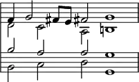 << \override Score.TimeSignature #'stencil = ##f \time 5/2 \override Score.KeySignature #'stencil = ##f \override Score.Clef #'stencil = ##f \new Staff << \key f \major \new Voice { \voiceOne \relative f' { f4 g2 fis8 e fis!2 g1 } } \new Voice { \voiceTwo \relative d' { d2 c a b1 } } >>
\new Staff << \clef bass \key f \major \new Voice { \voiceOne bes2 a a g1 } \new Voice { \voiceTwo bes,2 c d g,1 } >> >>