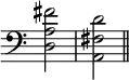 { \override Score.TimeSignature #'stencil = ##f \time 2/4 \clef bass
 <d a fis'>2 <a, fis d'> \bar "||" }