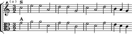  \new ChoirStaff <<
  \new Staff \relative c'' { \key c \major \time 3/2 \partial 2 \mark \markup \tiny { ( \italic a ) }
    c2^\markup \bold "S" | e e a, | d d g, | c a d | b4 a g }
  \new Staff \relative g' { \clef alto \key c \major
    g2^\markup \bold "A" | a a d, | g g c, | f d g | e4 d c } >>