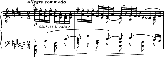 { \new PianoStaff <<
 \new Staff << \key fis \major \time 2/4 \tempo \markup \italic "Allegro commodo"
  \new Voice \relative a''' {
    \ottava #1 <ais fis>16-.\p <gis cis,>-._\markup \italic "espress il canto" <fis ais,>-. <gis cis,>-. <fis ais,>-. <cis gis>-. <ais fis>-. <cis gis>-. \ottava #0 |
    <ais fis>-. <gis cis,>-. <fis ais,>-. <gis cis,>-. \stemUp <fis ais,>^. <cis gis>^. ais^. cis^. |
    b^( dis) b^. ais^. \slashedGrace ais8 gis16^( fisis gis ais) }
  \new Voice \relative f' { \stemDown
    s2 s4 s8 fis _~ | fis eis4 eis8 } >>
 \new Staff << \key fis \major \clef bass
  \new Voice \relative a { \stemUp
    r8 ais4^\( cis8 ^~ | cis fis4 cis8\) ^~ | cis dis4^( b16) ais }
  \new Voice \relative c { \stemDown
    <cis fis,>8_. r\< <cis fis>_. r | <fis ais>_. r\! q_. r\> |
    <cis gis'> r q\! r } >>
>> }