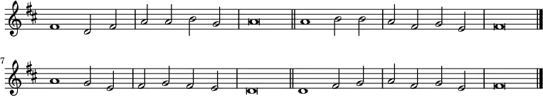 
  \relative c'{
    \key d \major
    \time 4/2
    \override Staff.TimeSignature #'stencil = ##f 
    fis1 d2 fis a a b g a\breve \bar "||" a1 b2 b a fis g e fis\breve \bar "|." 
    a1 g2 e fis g fis e d\breve \bar "||"  d1 fis2 g a fis g e fis\breve \bar "|." 
  }
