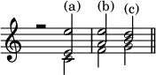 { \time 4/4 \override Score.TimeSignature #'stencil = ##f \relative e' << { r2 <e e'>^"(a)" <a e'>^"(b)" <b d>^"(c)" } \\ { s2 c, f g \bar "||" } >> }