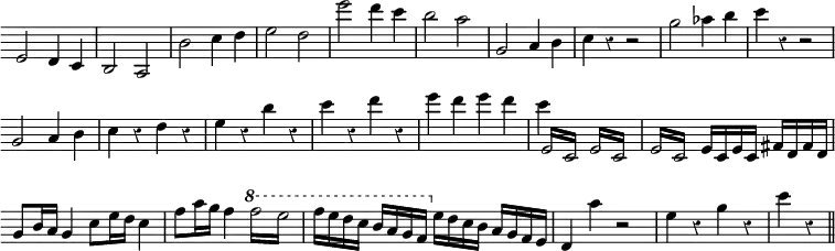 { \relative e' { \override Score.TimeSignature #'stencil = ##f \override Score.Clef #'stencil = ##f \override Score.Rest #'style = #'classical \override Score.BarNumber #'break-visibility = #'#(#f #f #f)
  e2 d4 c | b2 a | b' c4 d | e2 d | e' d4 c | %end line 1
  b2 a | g, a4 b | c r r2 | g'2 aes4 b | c r r2 | %end line 2
  g,2 a4 b | c r d r | e r b' r | c r d r | e d e d | %end line 3
  << { \repeat tremolo 4 { e,,16 c } } \\ { c''4 } >>
  \repeat unfold 2 { \repeat tremolo 4 { e,,16 c } }
  e c e c fis d fis d | g8 b16 a g4 c8 e16 d c4 | %end line 4
  f8 a16 g f4 \ottava #1 \repeat tremolo 4 { f'16 e } |
  f e d c b a g f \ottava #0 e d c b a g f e | %end line 5
  d4 a'' r2 | e4 r g r | c r \bar "||" } }