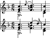 { \time 6/8 \key f \major << \relative c'' << { <c g e>4. \appoggiatura e8 <d b f>4. | <c e,>4 } \\ { g,2. | c4 } >>
\new Staff { \key f \major << \relative c'' { <c g e>4. e4( d8) | c4 } \\ { s4. <b' f'> | <e' c'>4 } \\ { \stemDown g2. | } >> } >> }