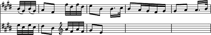 { << \new Staff \relative b' { \key e \major \time 3/8 \override Score.TimeSignature #'stencil = ##f \override Staff.Clef #'stencil = ##f \partial 8
  b32( gis) b( gis) | a8[ fis] fis'32 dis fis dis |
  e8[ b] b16. cis32 | b8[ a16 gis fis gis] | gis8[ a] a16. b32 }
\new Staff \relative g { \clef bass \key e \major \once \override Staff.Clef #'stencil = ##f
  gis32 e gis e | fis8[ dis] \clef treble a''32 fis a fis |
  gis8 e s | s4. s } >> }