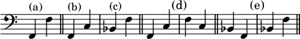 { \override Score.TimeSignature #'stencil = ##f \time 2/4 \clef bass f,4^"(a)" f \bar "||" f,^"(b)" c bes,^"(c)" f \bar "||" f, c \mark \markup { \smaller (d) } f c \bar "||" bes, f, \mark \markup { \smaller (e) } bes, f \bar "||" }