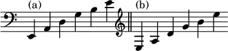 { \override Score.TimeSignature #'stencil = ##f \clef bass \cadenzaOn \relative e, { e4^"(a)" a d g b e \bar "||" \clef treble e,^"(b)" a d g b e } }